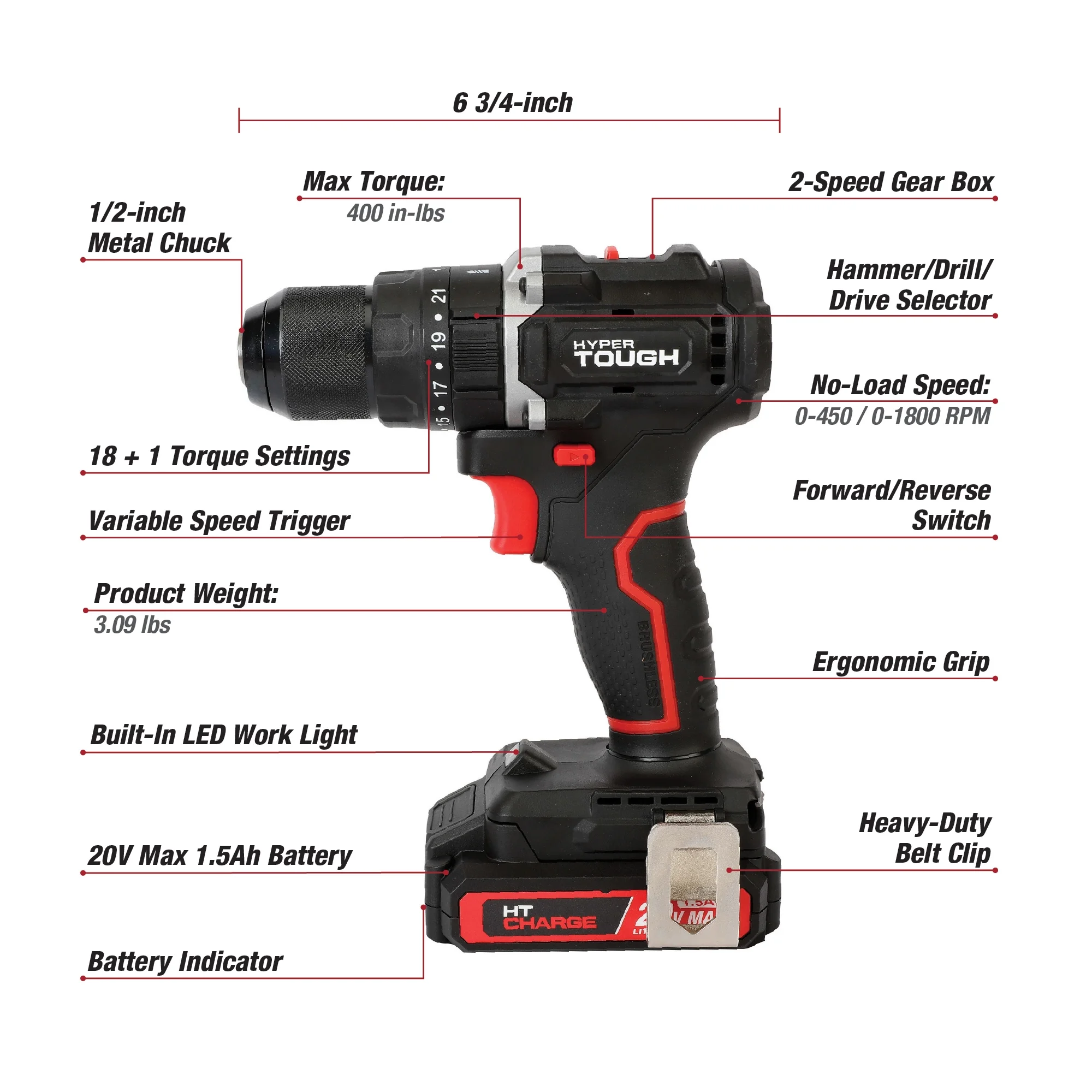 Hyper Tough 40-Piece Socket and Bit Set in Click Fit™ Case, 42037CF