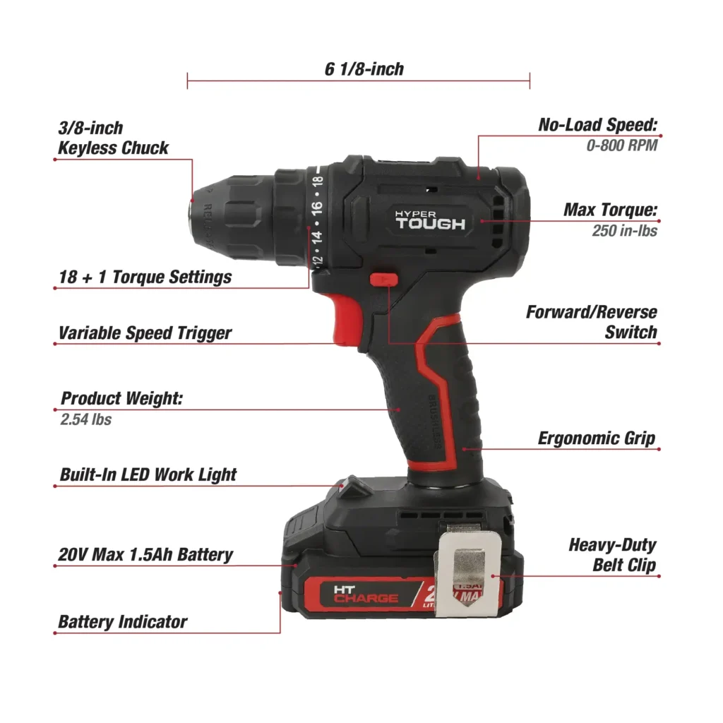 Hyper Tough 20V Drill 3