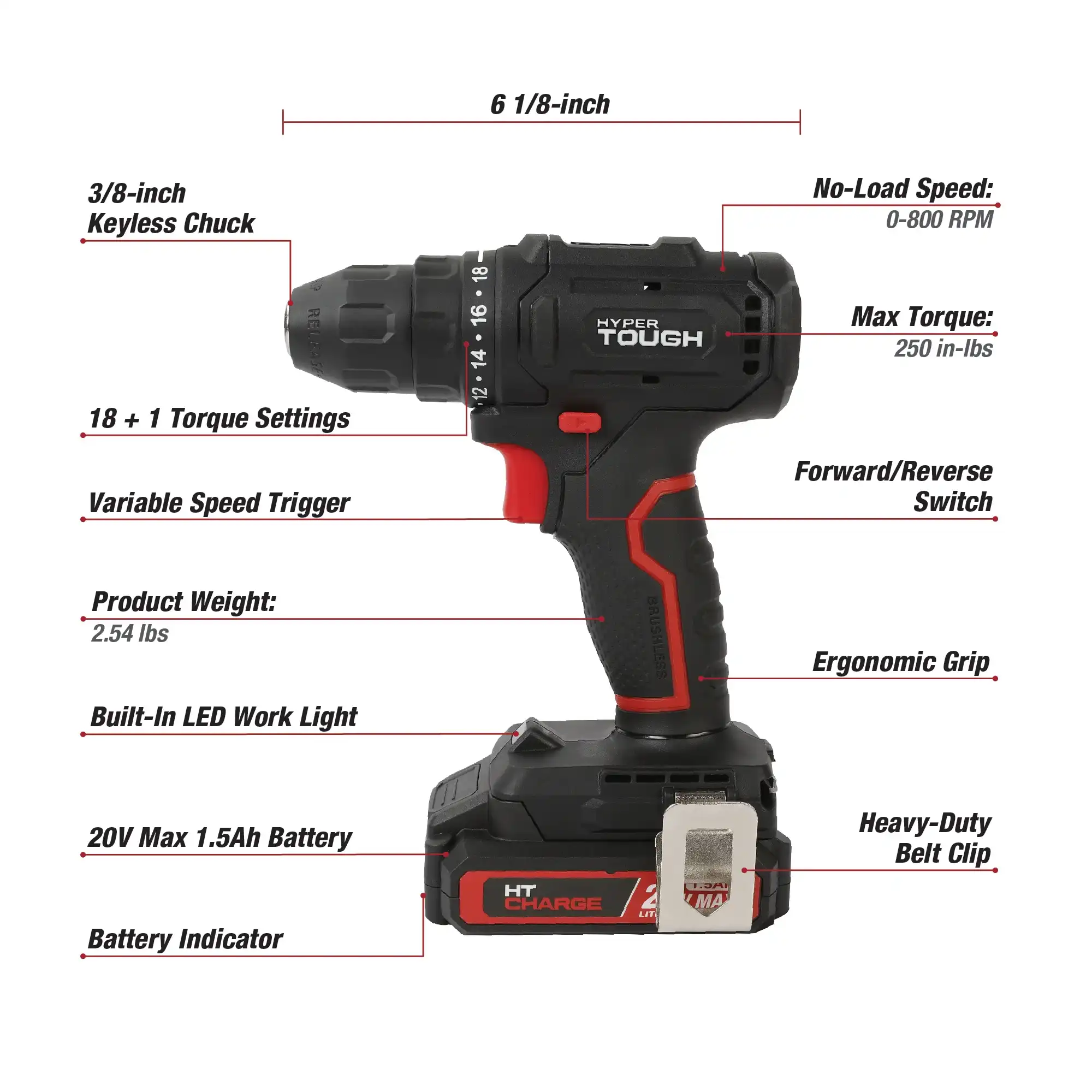 Hyper Tough 20V Drill 3