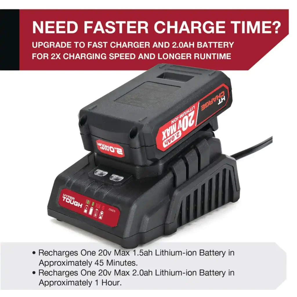 Hyper Tough 20V Max 2.0Ah Lithium-Ion Rechargeable Battery, New Condition 2